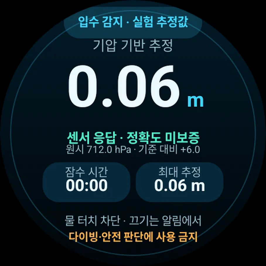 Experimental depth estimate display