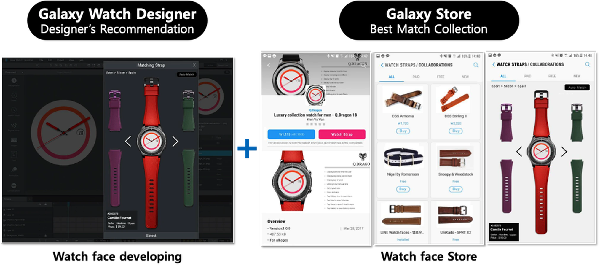 Strap Studio service proposal